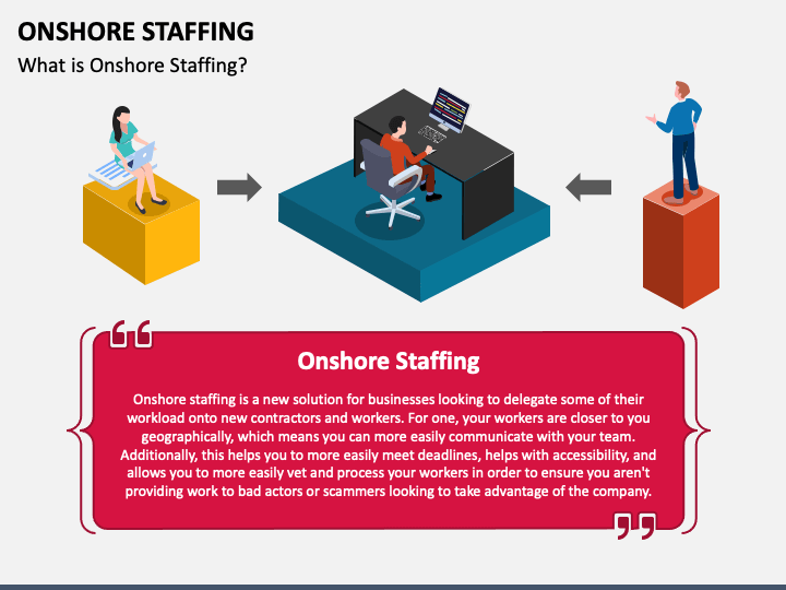 Onshore Staffing PPT Slide 1