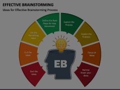 Effective Brainstorming Animated Presentation - SketchBubble