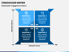 Stakeholder Matrix Slide 4