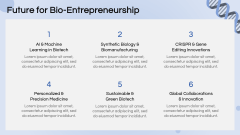 Bioentrepreneurship PPT Slide 11