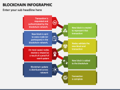 Animated Blockchain PPT Slide 6