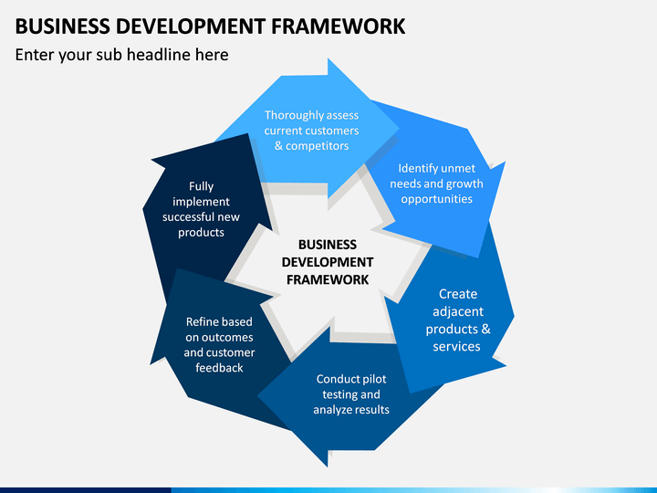 Business Development Framework PowerPoint Template SketchBubble
