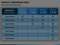 Product Comparison Table Animated Presentation - SketchBubble