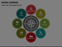Moral Compass Animated Presentation - SketchBubble