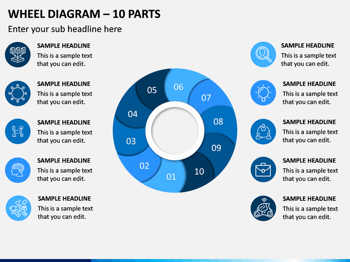 Wheel Diagram – 10 Parts PPT Slide 1
