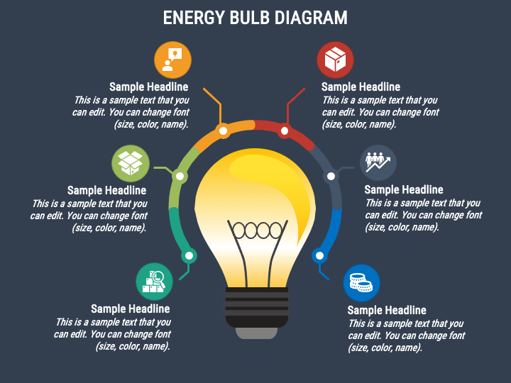 Energy Bulb Diagram PPT Slide 1