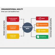 Page 11 - Strategy Templates for PowerPoint and Google Slides ...