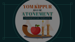 Yom Kippur: Day of Atonement Animated Presentation - SketchBubble