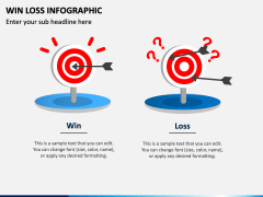 Win Loss Infographic PPT Slide 3