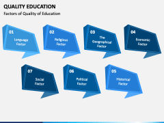 Quality Education PPT Slide 4