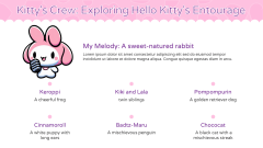 Free - Hello Kitty Presentation Theme for PowerPoint and Google Slides ...