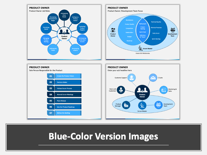 Product Owner Powerpoint Template - Ppt Slides | Sketchbubble