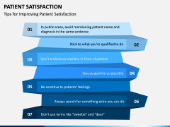Patient Satisfaction PPT Slide 13