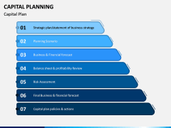 Capital Planning PPT Slide 2