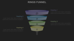 Rings Funnel Animated Presentation - SketchBubble