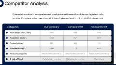 E-Commerce Business Plan PPT Slide 7