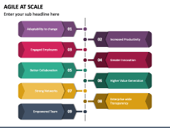 Agile at Scale PPT Slide 6