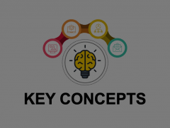Key Concepts Animated Presentation - SketchBubble