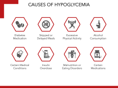 Hypoglycemia PPT Slide 4