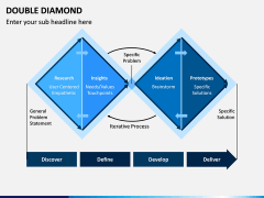 Double Diamond PPT Slide 6