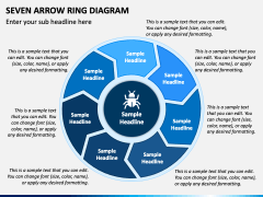 Seven Arrow Ring Diagram PPT Slide 1