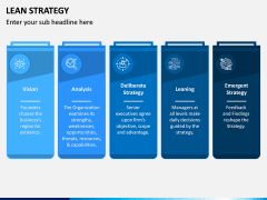 Lean Strategy PPT Slide 7