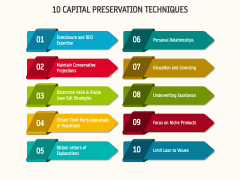 Capital Preservation PPT Slide 7