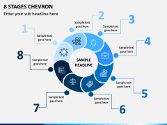 8 Stages Chevron PPT Slide 1