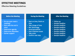 presentation on topic meetings