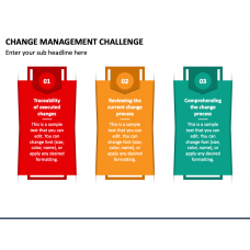 Change Management Process PowerPoint Template - PPT Slides