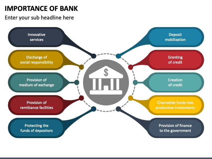 essay about importance of bank