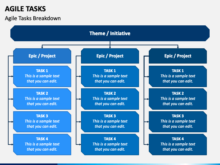 Agile Tasks PowerPoint Template - PPT Slides