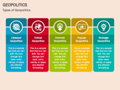 Geopolitics PowerPoint And Google Slides Template - PPT Slides