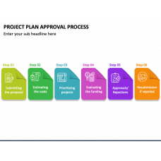 Project Management Templates for PowerPoint and Google Slides ...