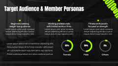 Fitness Gym Social Media Strategy PPT Slide 5
