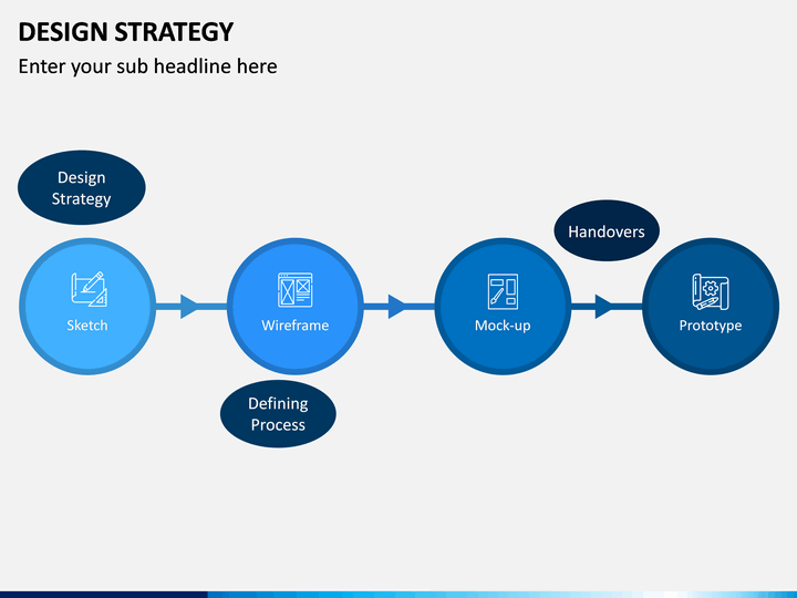 Design Strategy PowerPoint and Google Slides Template - PPT Slides