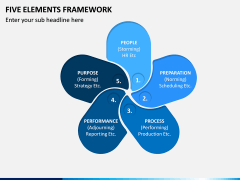 Five Elements Framework PPT Slide 1
