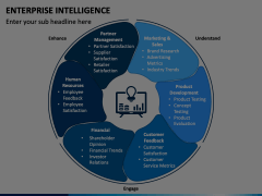 Enterprise Intelligence PowerPoint and Google Slides Template - PPT Slides