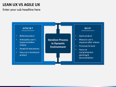 Lean UX vs Agile UX PPT Slide 4