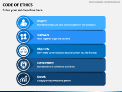 Code of Ethics PowerPoint and Google Slides Template - PPT Slides