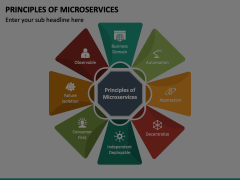 Principles of Microservices Animated Presentation - SketchBubble