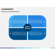 Urgent Vs Important Matrix PowerPoint Template - PPT Slides | SketchBubble