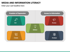 Media And Information Literacy PowerPoint And Google Slides Template ...