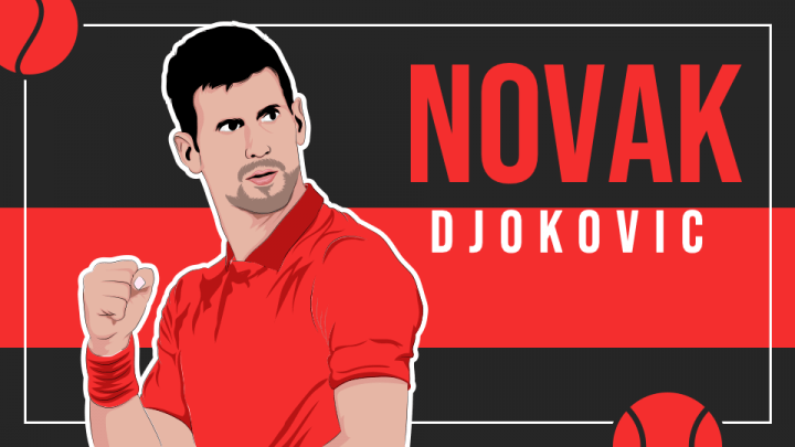 Novak Djokovic PPT Slide 1