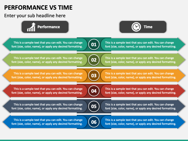 Performance Vs Time PPT Slide 1