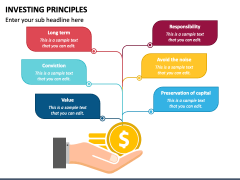 Investing Principles PowerPoint and Google Slides Template - PPT Slides