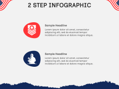 Free - US Armed Forces Day PowerPoint Template and Google Slides Theme