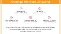 Strategic Outsourcing PPT Slide 8