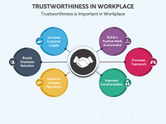 Trustworthiness in Workplace PowerPoint and Google Slides Template ...