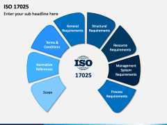 ISO 17025 PowerPoint and Google Slides Template - PPT Slides